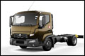 Renault Trucks lanceert nieuw stadsvoertuig