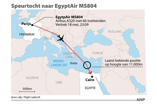 'Wrakstukken verdwenen EgyptAir MS804 gevonden [foto+video]' 
