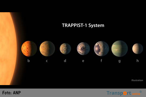 Zeven planeten met kans op leven ontdekt