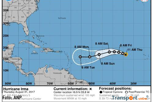 Orkaan Irma koerst af op Antillen