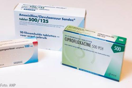 CBG: tekort aan antibiotica zorgelijk