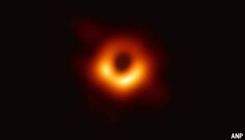 Eerste afbeelding van zwart gat