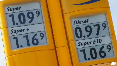 Lage olieprijs zet rem op stijging consumentenprijzen