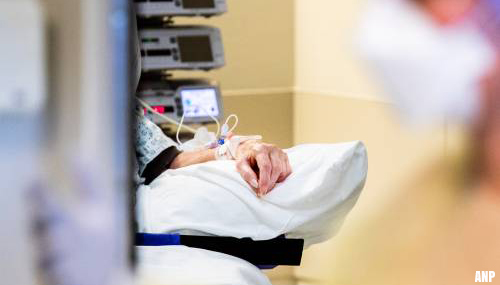 Laagste aantal coronapatiënten in ziekenhuizen in ruim twee weken