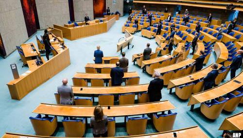 Meerderheid Tweede Kamer stemt 'per ongeluk' voor motie Wilders om salarissen in de zorg te verhogen