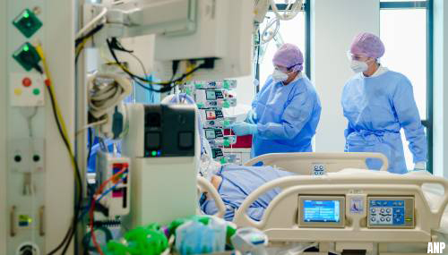 Iets meer dan 6500 nieuwe coronabesmettingen gemeld