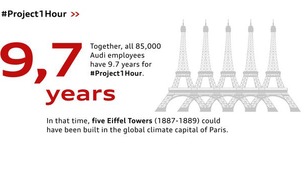 Audi zet zich 85.000 uur lang in voor Earth Day