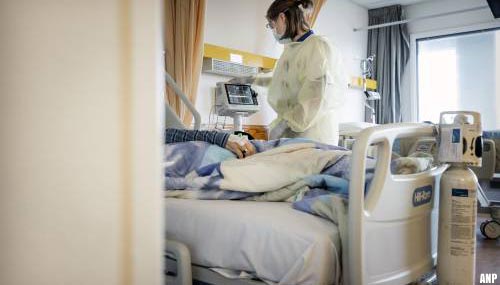 Bijna 120 nieuwe Covid-patiënten op verpleegafdelingen