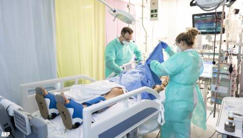Aantal coronapatiënten in ziekenhuizen nadert piek vorige winter