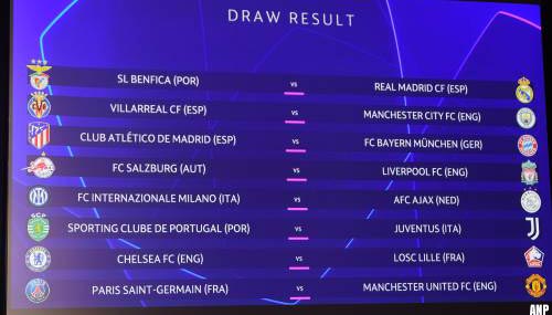 UEFA doet loting Champions League over na gemaakte fout