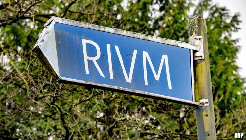 RIVM: begin januari is Omikron-variant dominant in Nederland
