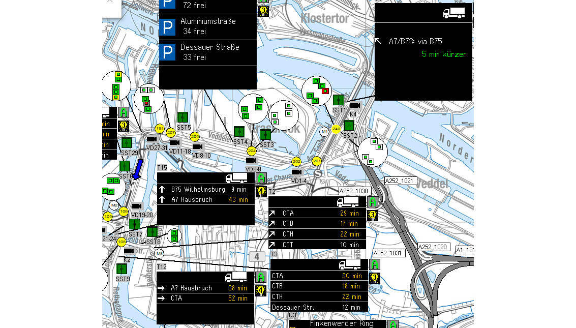 De Hamburg Port Authority en HERE verbeteren het beheer van het vrachtwagenverkeer in de haven van Hamburg