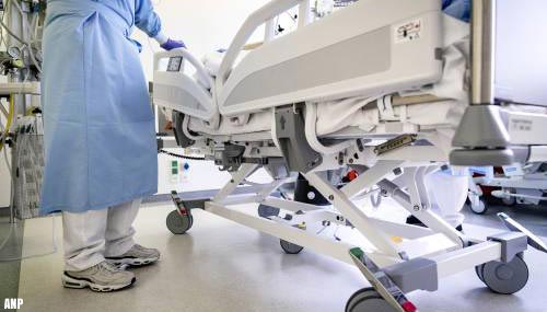 Minder dan 1200 coronapatiënten in ziekenhuizen
