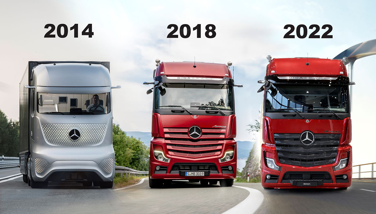 Mercedes-Benz Trucks verbetert belangrijke details van het spiegelcamerasysteem