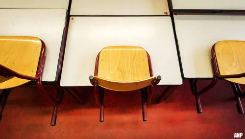 Peiling: ruim helft basisschooldocenten ervaart ongewenst gedrag