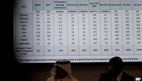 G7-landen willen meer productie van olieproducerende landen