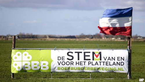 BBB wil meer onderzoek voordat PPLG in Friesland wordt ingediend