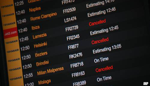 Leesfout door software oorzaak storing Britse luchtverkeersleiding