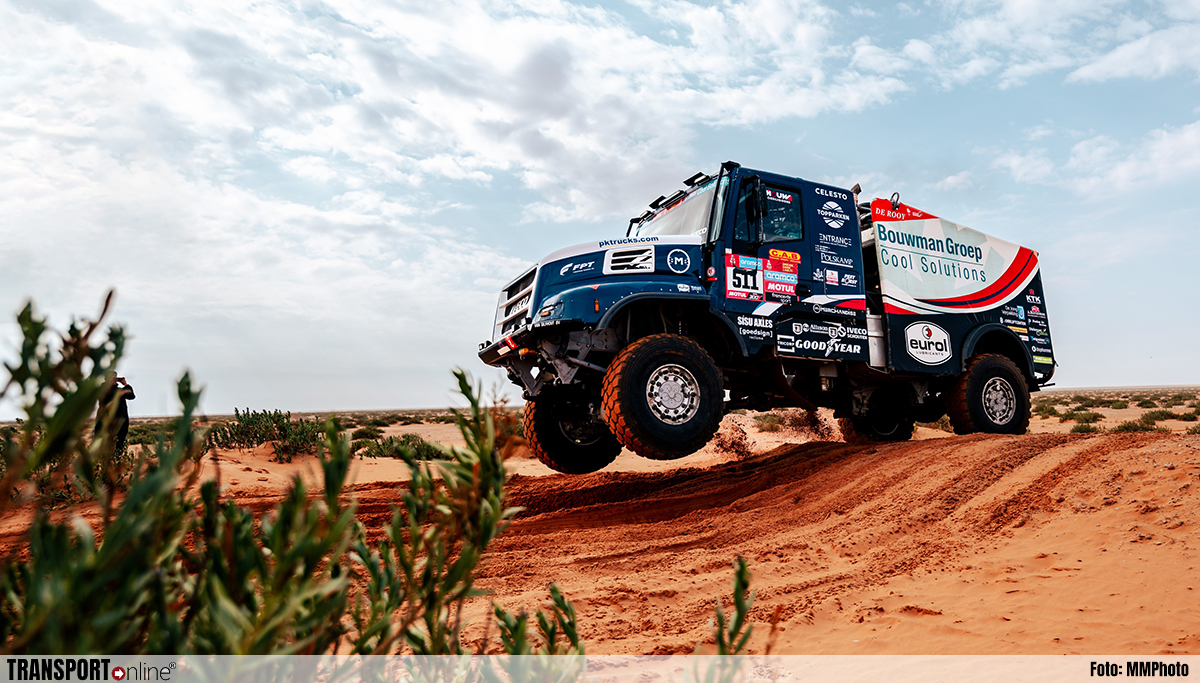 Team Eurol Rally Sport ziet kansen in Dakar Rally 