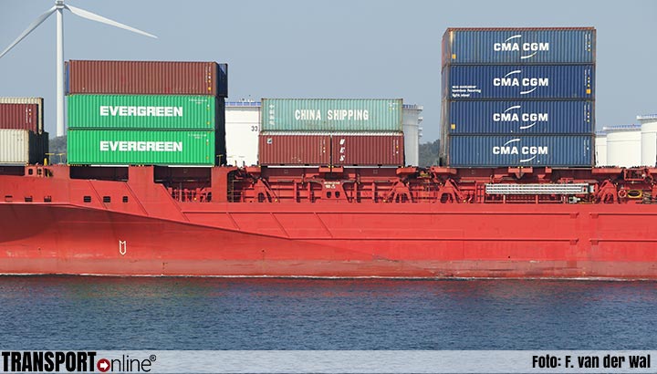 North Sea Port ziet in april ruim twee procent minder goederenoverslag door coronacrisis
