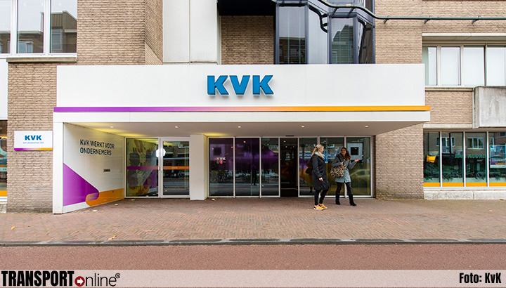 KVK: meer mogelijkheden voor afscherming adres in Handelsregister
